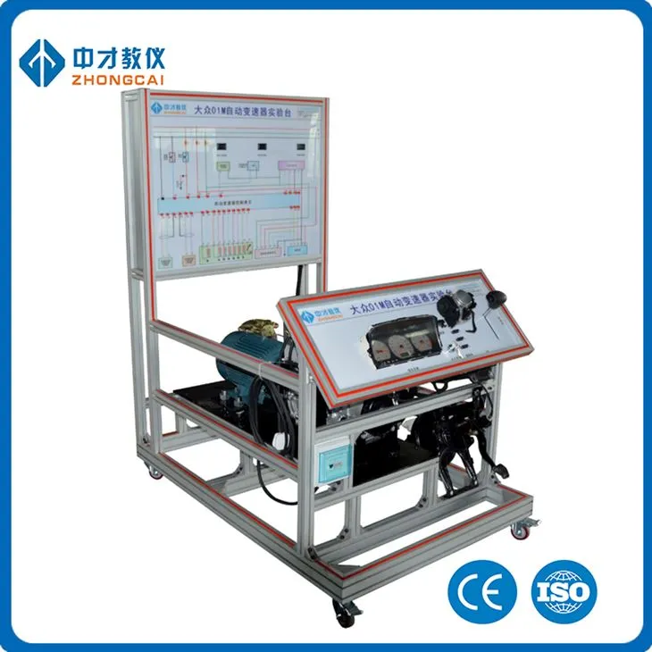 গিয়ারবক্স ট্রেনার ভক্সওয়াগেন অটোমোটিভ ইনোভেশন ল্যাবরেটরির জন্য